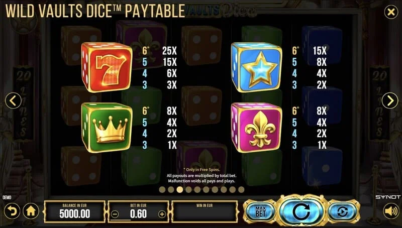 Wild Vaults Dice - мрежа 6х3 в бонусния рунд с лавина